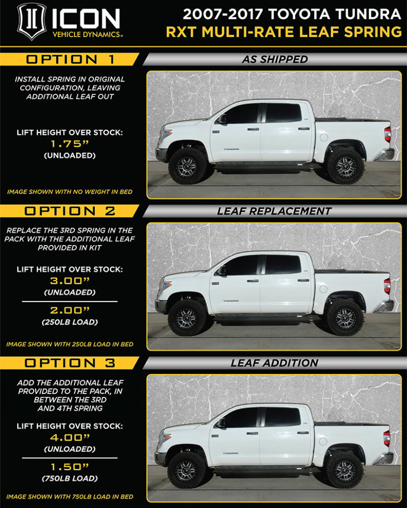 ICON 2007+ Toyota Tundra Multi Rate RXT Leaf Pack w/Add - 158509