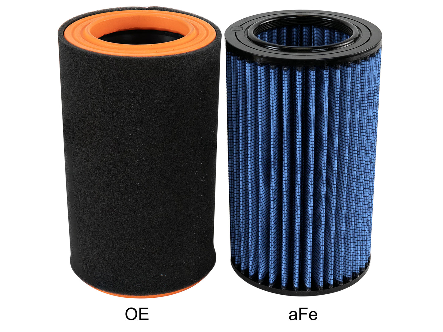 aFe MagnumFLOW Pro 5R OE Replacement Filter 15-18 Alfa Romeo - 10-10142