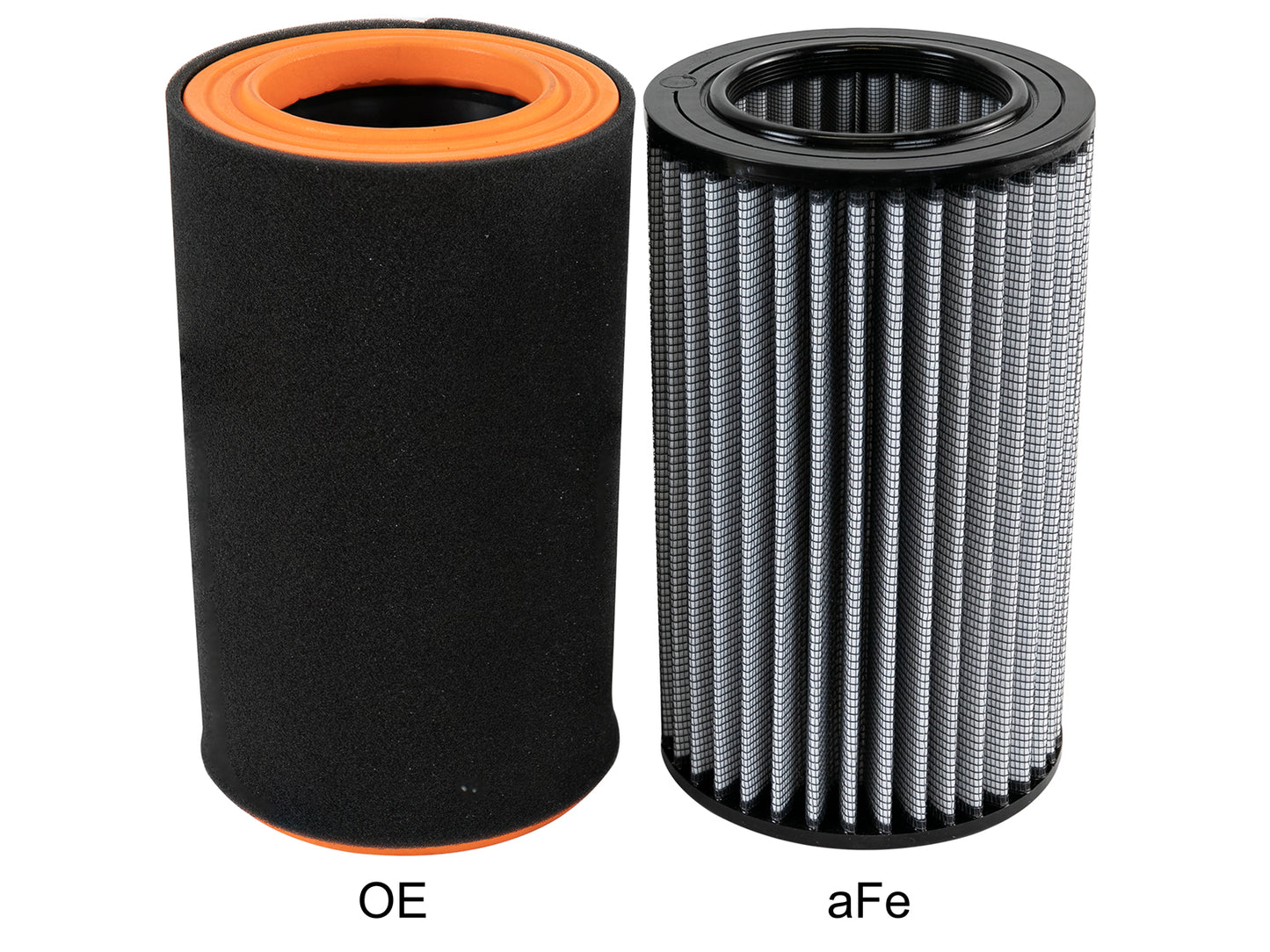 aFe MagnumFLOW Pro DRY S OE Replacement Filter 15-18 Alfa - 11-10142