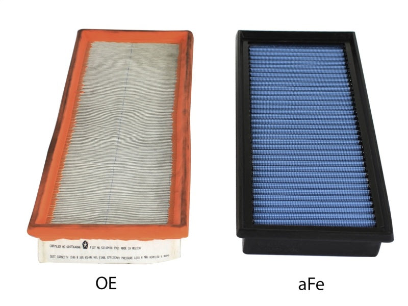 aFe MagnumFLOW OEM Replacement Air Filter PRO 5R 12-14 Fiat - 30-10252