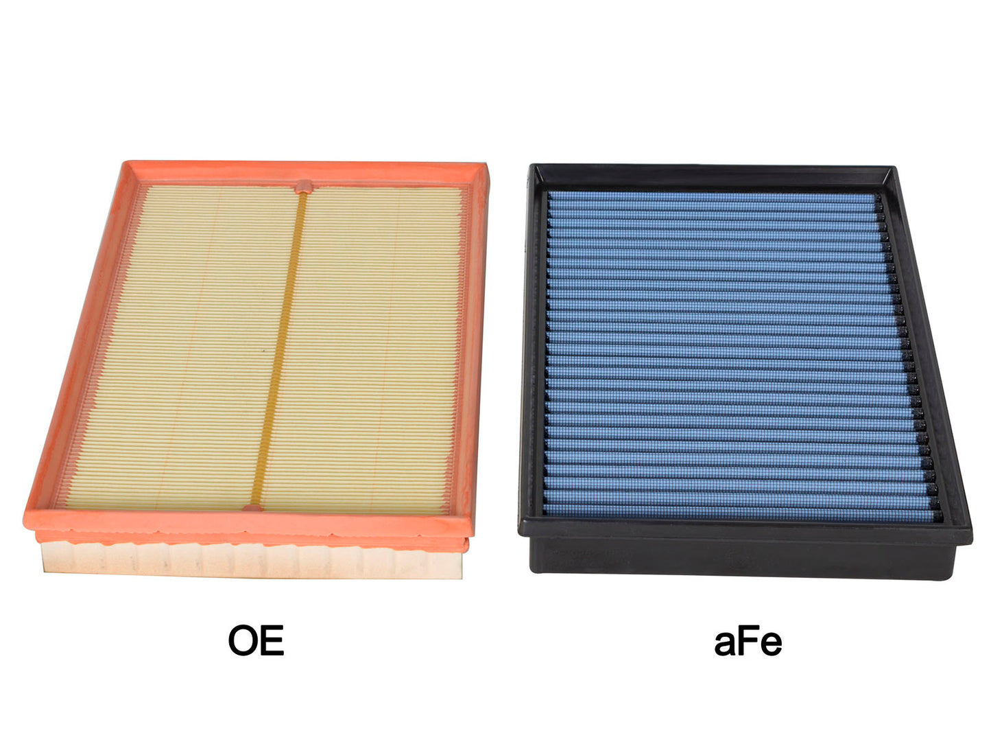 aFe MagnumFLOW OEM Replacement Air Filters PRO 5R 11-15 Mercedes-Benz - 30-10262M