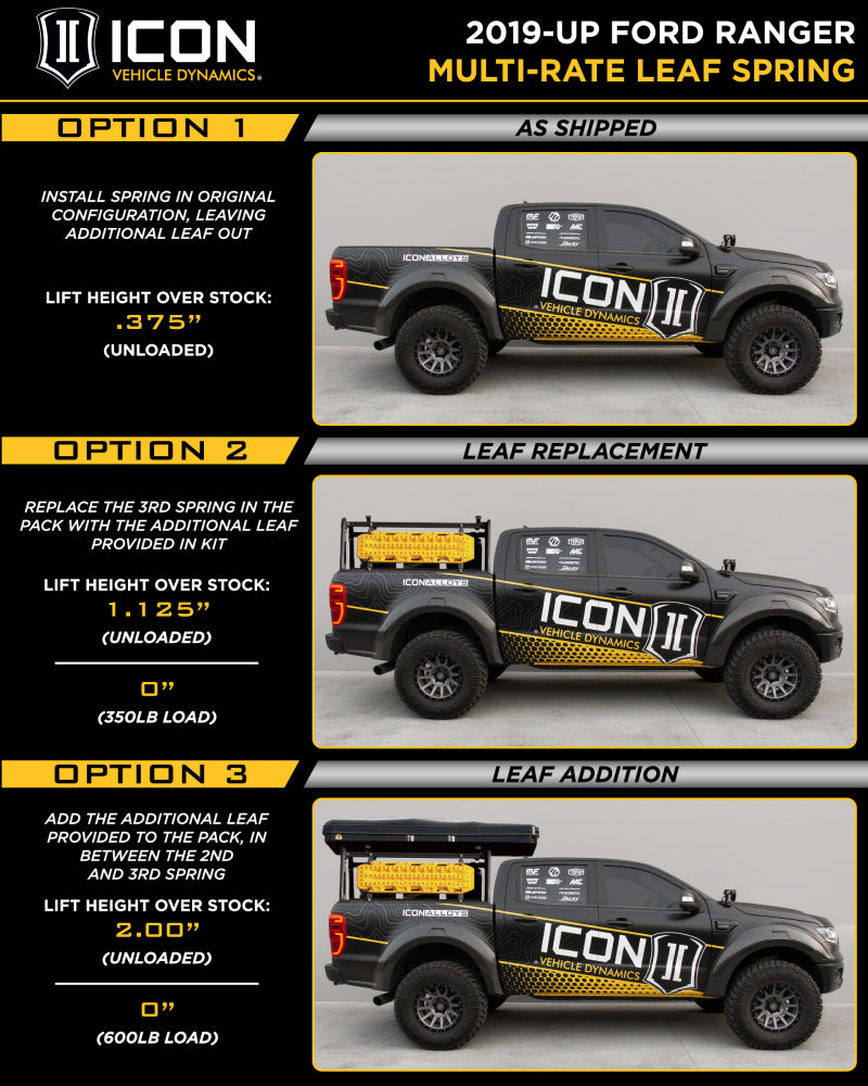 ICON 2019+ Ford Ranger Multi Rate Leaf Pack w/Add In - 198520A