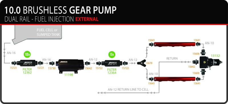 Aeromotive TVS In-Line Brushless Spur 10.0 External Fuel Pump - 11198
