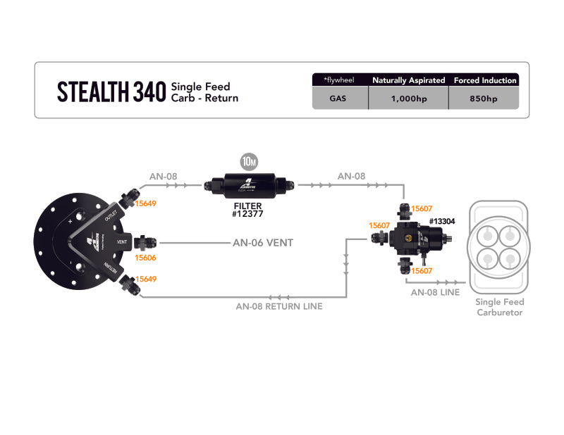 Aeromotive Stealth Fuel System / Bypass Carb - 17256