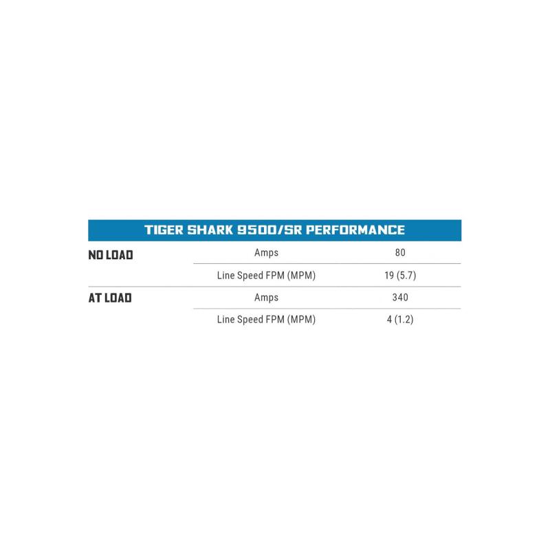 Superwinch 9500 LBS 12V DC 3/8in x 80ft Synthetic Rope - 1595201