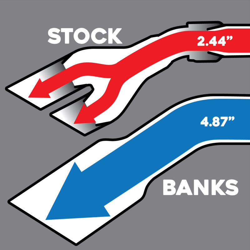 Banks Power 2017 Ford 6.7L 5in Monster Exhaust System - - 49795-B