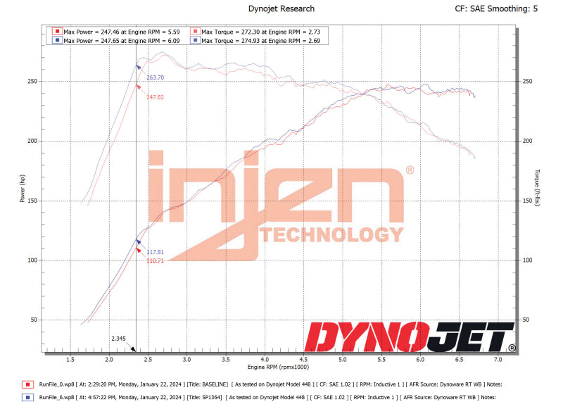 Injen 22-23 Hyundai Elantra N L4-2.0L Turbo Cold Air Intake - SP1364WR