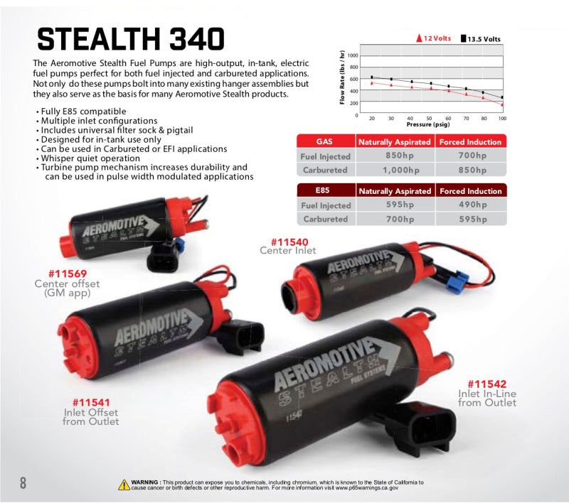 Aeromotive 340 Series Stealth In-Tank E85 Fuel Pump - Offset - 11542