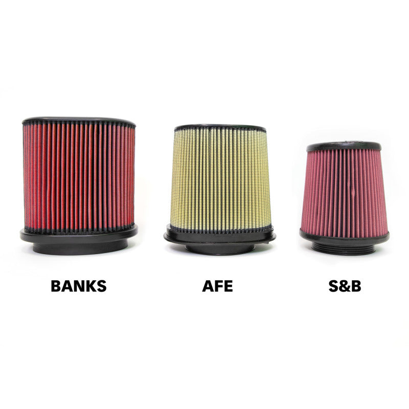 Banks Power 18-20 Jeep 3.6L Wrangler (JL) Ram-Air Intake System - 41843