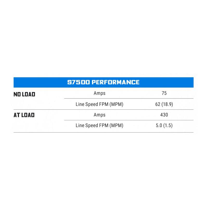 Superwinch 7500 LBS 12V DC 5/16in x 54ft Steel Rope - 1475200