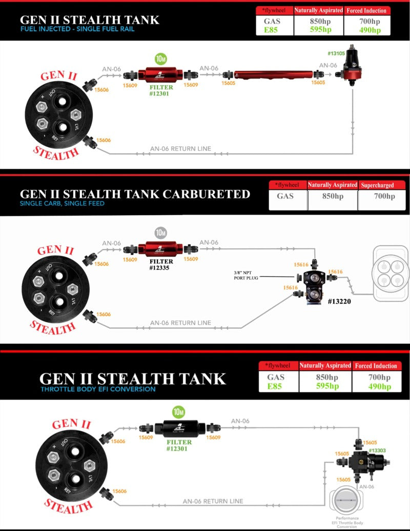 Aeromotive 68-70 Pontiac GTO/LeMans/Grand Prix 340 Stealth Gen 2 Fuel - 18405