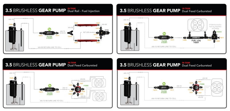 Aeromotive Brushless Spur Gear Fuel Pump w/TVS Controller - In-Line - 11195