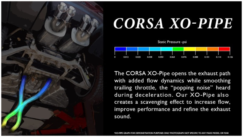 Corsa 2006-2007 Chevrolet Corvette C6 6.0L V8 Auto A6 XO - 14127