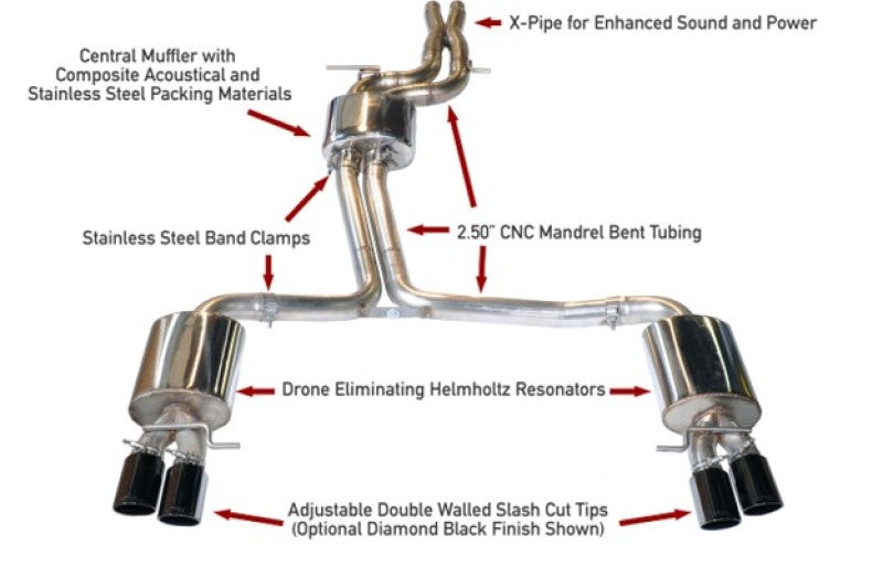 AWE Tuning Audi B8.5 S4 3.0T Touring Edition Exhaust System - 3010-43012