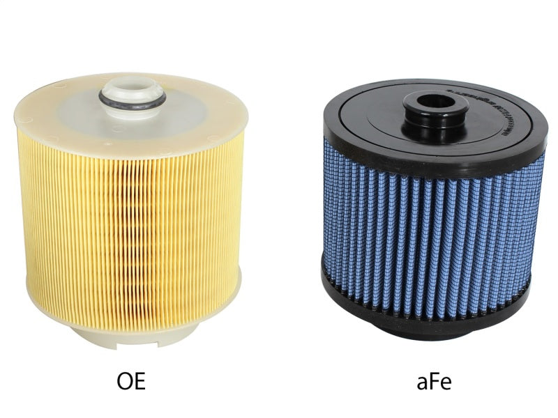 aFe MagnumFLOW Air Filters OER Pro 5R 05-11 Audi A6 - 10-10125