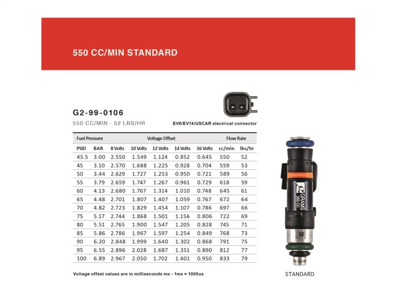 Grams Performance Nissan/Infiniti 350Z/VQ35/G35 550cc Fuel Injectors (Set of 6) - G2-0550-0700