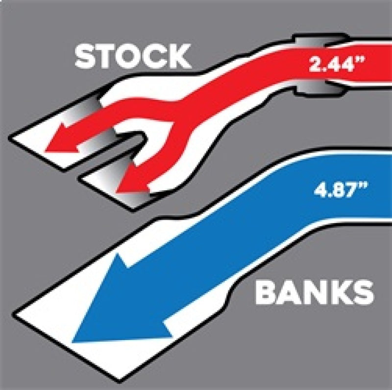 Banks Power 2017 Ford 6.7L 5in Monster Exhaust System - - 49795-B