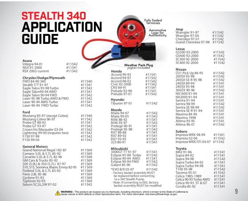 Aeromotive 340 Series Stealth In-Tank E85 Fuel Pump - Offset - 11541