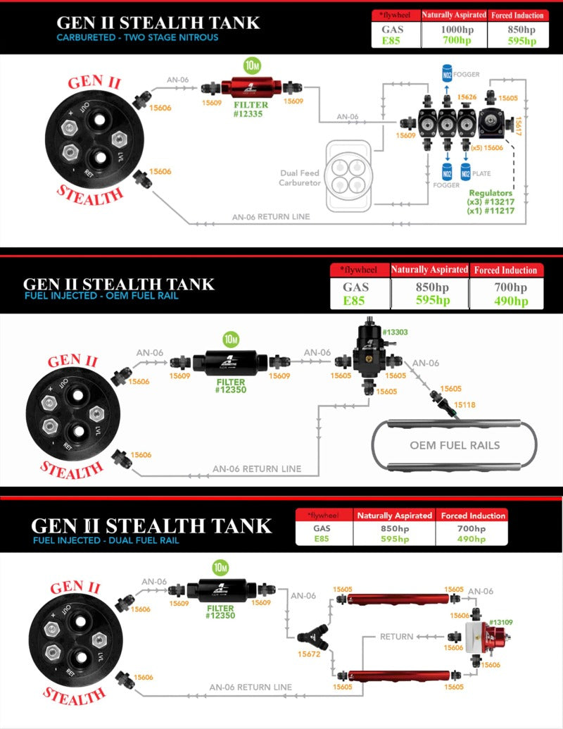 Aeromotive 70-73 Chevrolet Camaro/Pontiac Firebird 200 Stealth Gen 2 Fuel - 18128