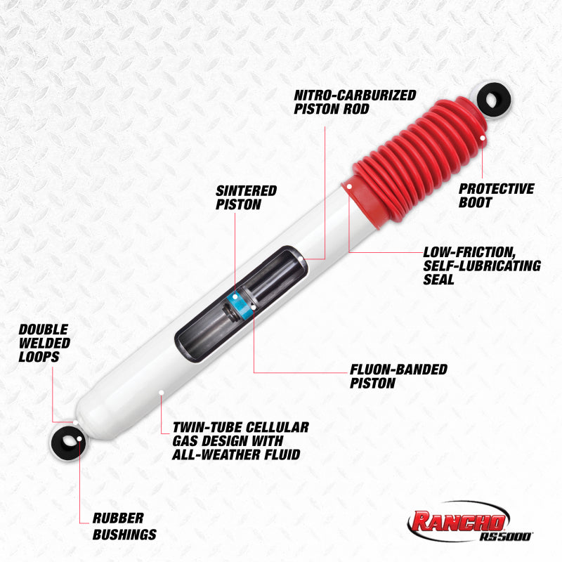 Rancho 99-04 Jeep Grand Cherokee Front RS5000 Steering Stabilizer - RS5409