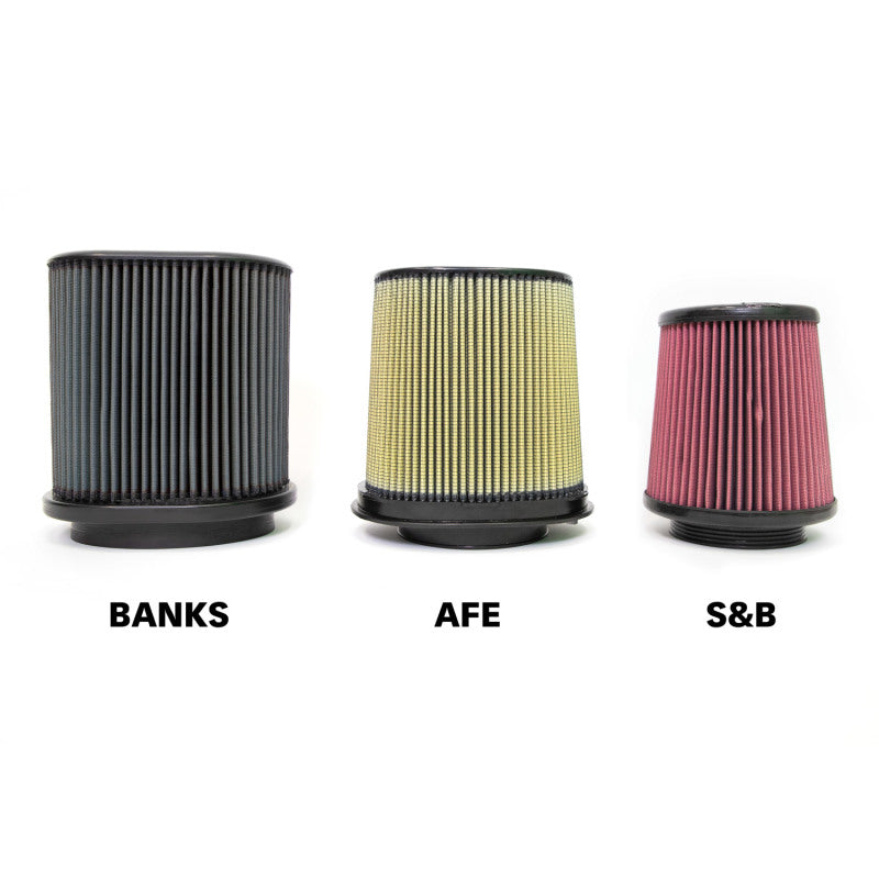 Banks Power 18-20 Jeep 3.6L Wrangler (JL) Ram-Air Intake System - 41843-D