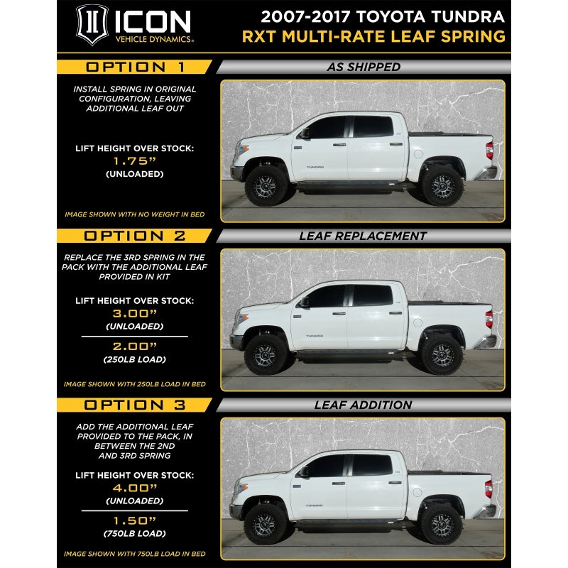ICON 2007+ Toyota Tundra Multi Rate RXT Leaf Pack w/Add - 158509