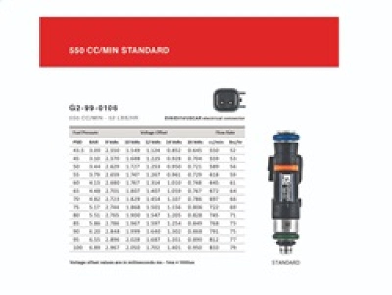 Grams Performance 79-92 Mazda RX7 / RX8 550cc Fuel Injectors - G2-0550-1000