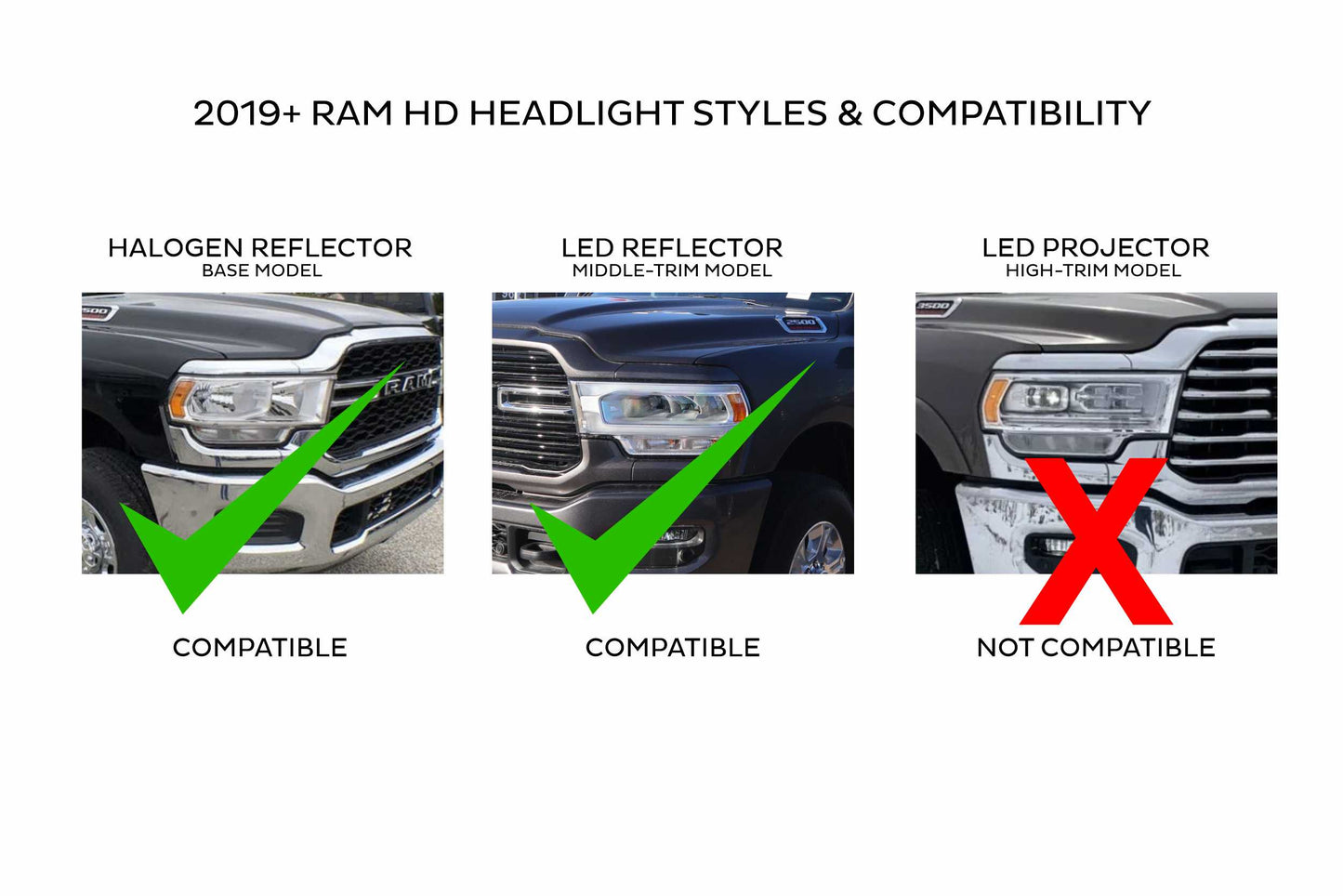 XB LED Headlights: Dodge Ram HD - LF701