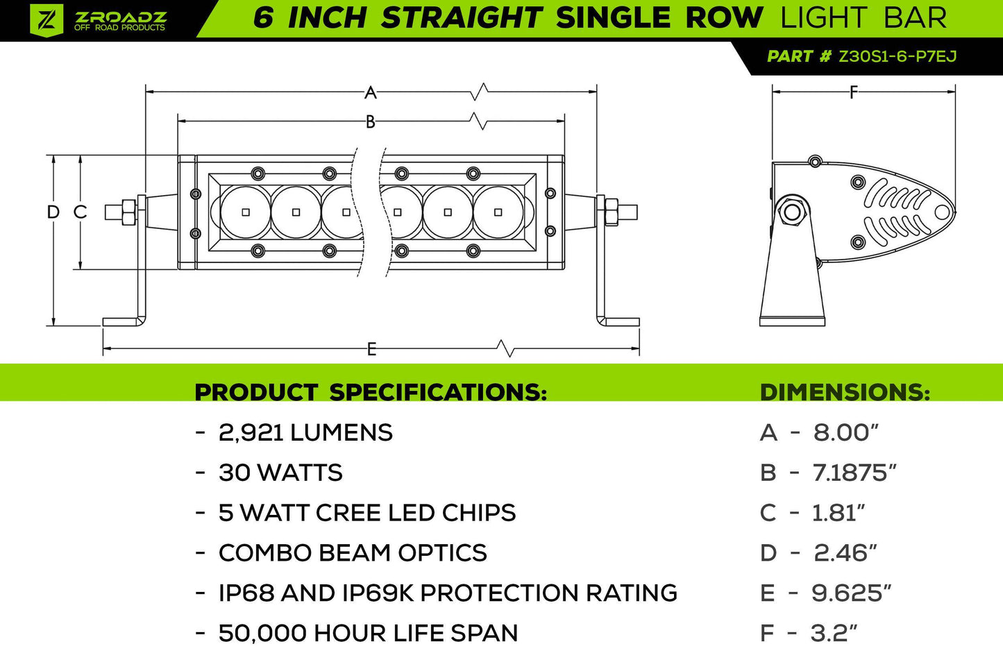 ZROADZ Series LED Light Grille - Z311261