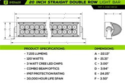 ZROADZ Series LED Light Grille - Z315741