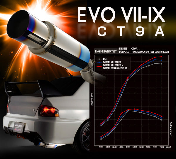 Tomei Expreme Ti Titanium Evo 7-9 Catback Exhaust.