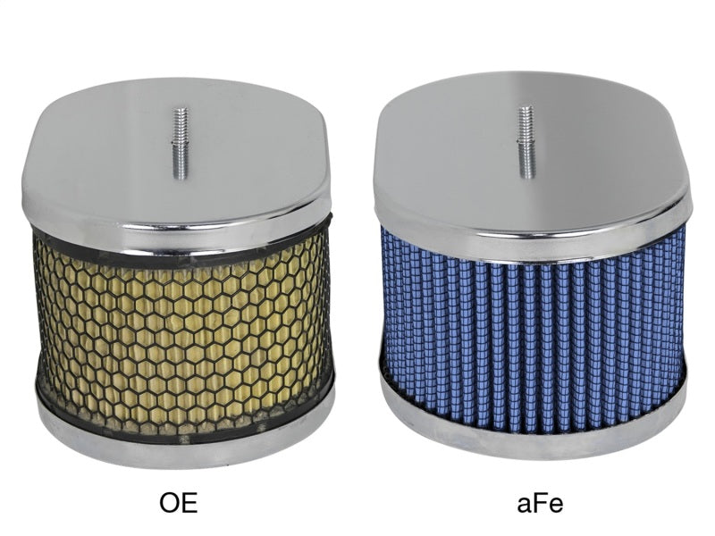 aFe Magnum FLOW Air Filters P5R Round Racing Air Filter - 10-90009