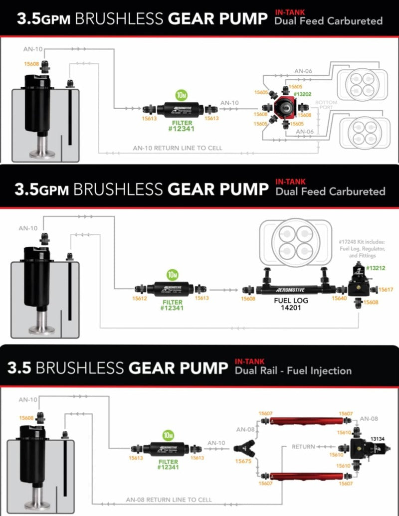 Aeromotive Variable Speed Controlled Fuel Pump - Module - w/Fuel - 18045