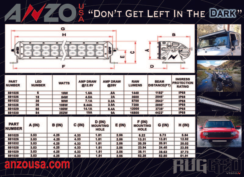 ANZO Rugged Off Road Light 6in 3W High Intensity LED - 881025