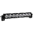 Baja Designs S8 Series Spot Pattern 10in LED Light Bar - 701001.